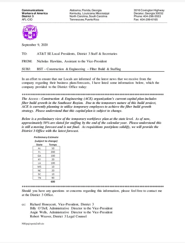 Memo 09.09.2020
